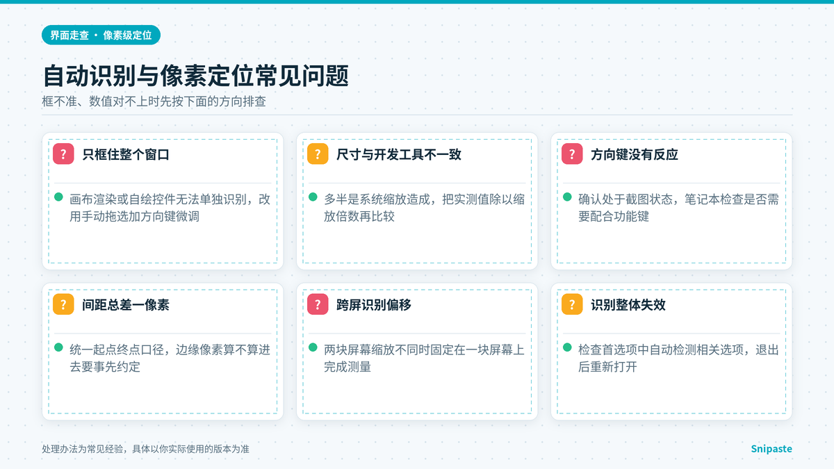 Snipaste 截图自动识别不准与像素定位常见问题处理示意