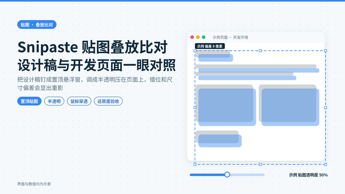 设计稿钉在开发页面上比对：Snipaste 贴图半透明叠放找出错位与尺寸偏差