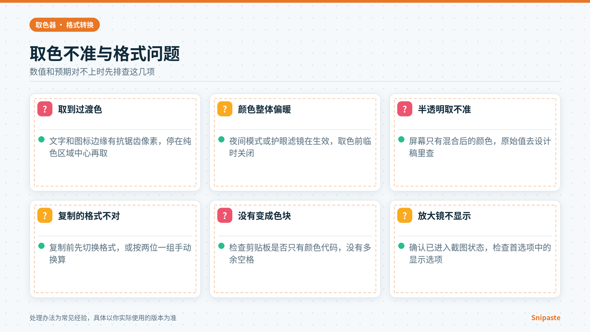 Snipaste 取色不准、格式不对等常见问题处理示意