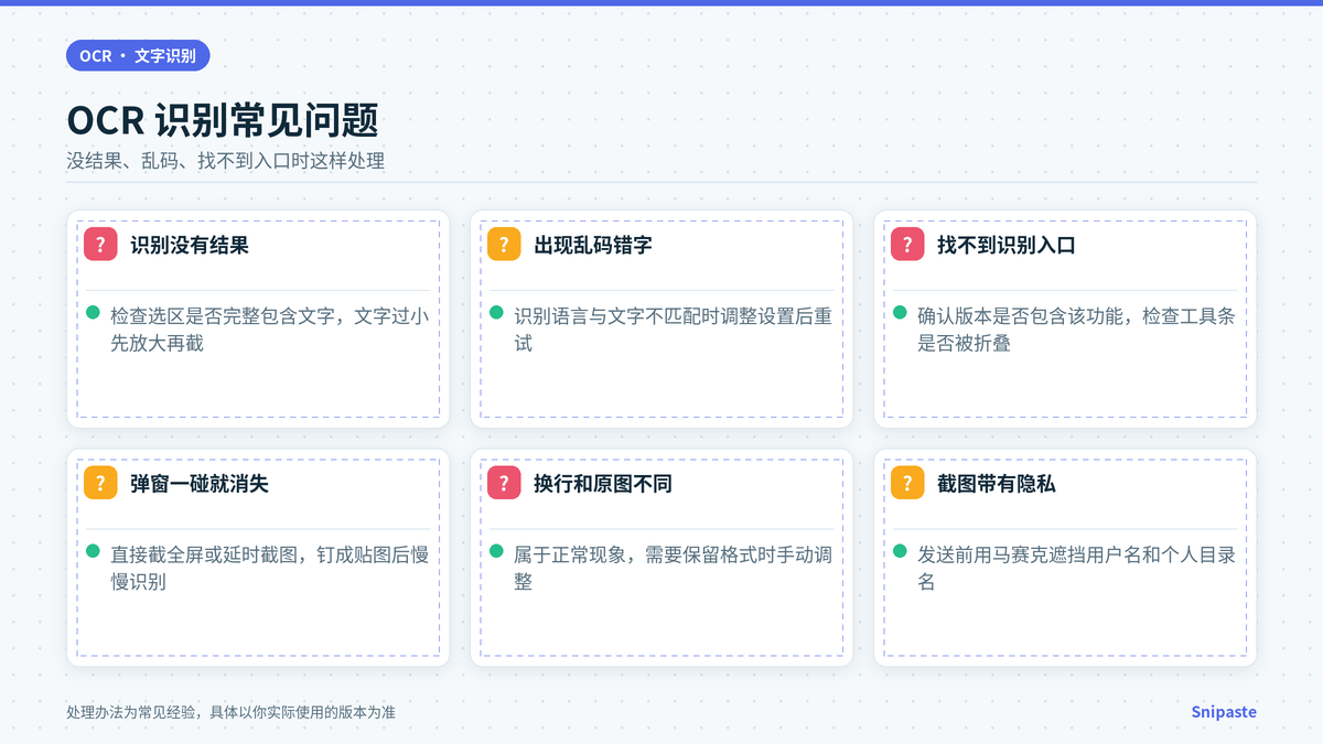 Snipaste OCR 识别没结果、出现乱码、找不到入口等常见问题处理示意