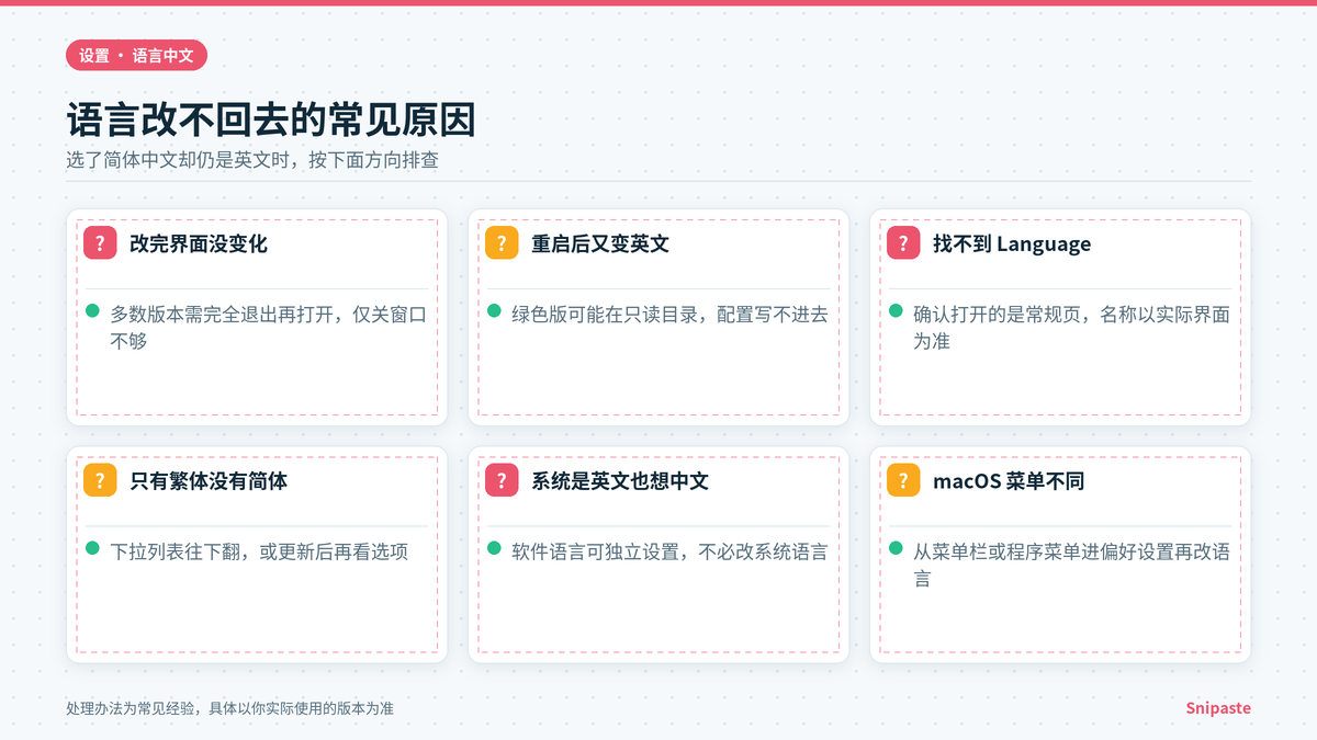 Snipaste 语言改不回去的常见原因与处理示意