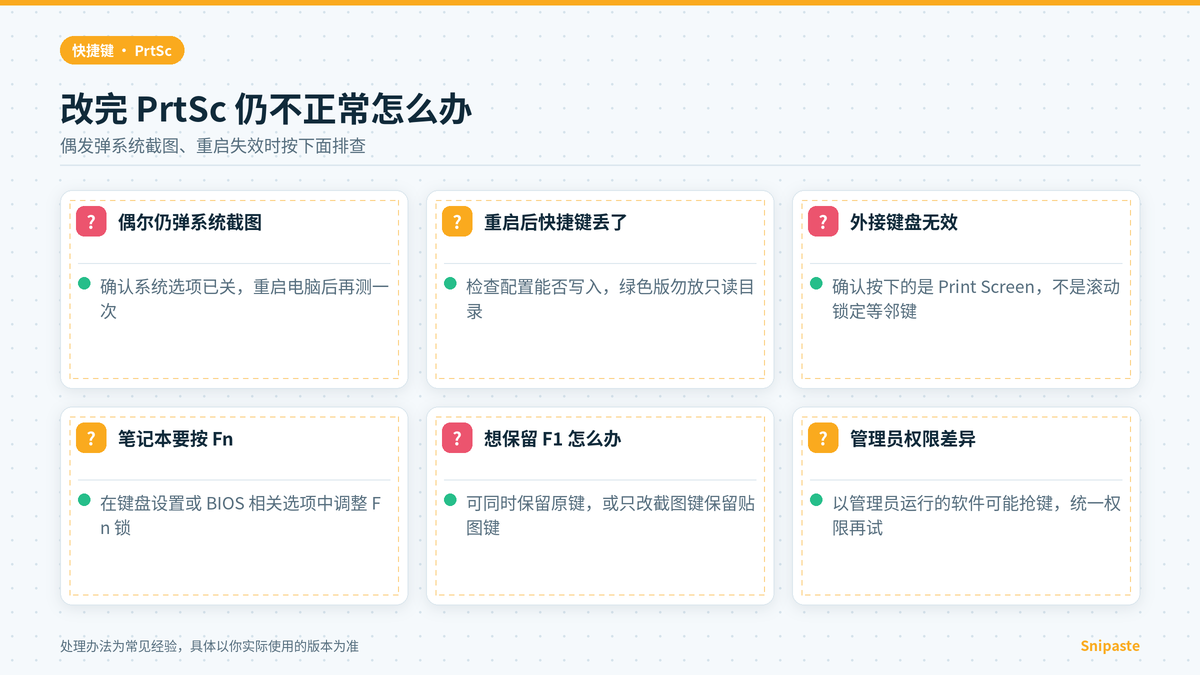 Snipaste 改完 PrtSc 仍异常时的常见问题处理示意