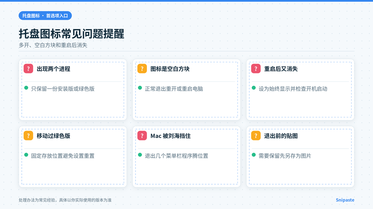 Snipaste托盘图标相关的常见问题提醒