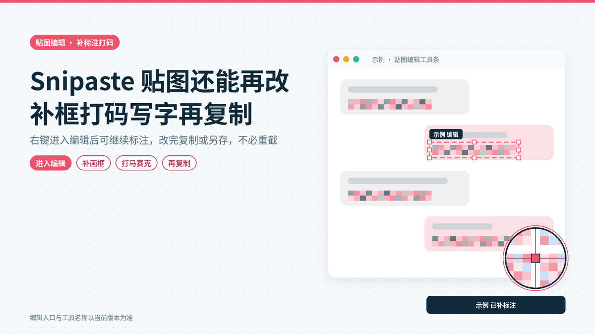 Snipaste贴到桌面以后还能再改吗：在贴图上继续画框、打码、写字再复制出去