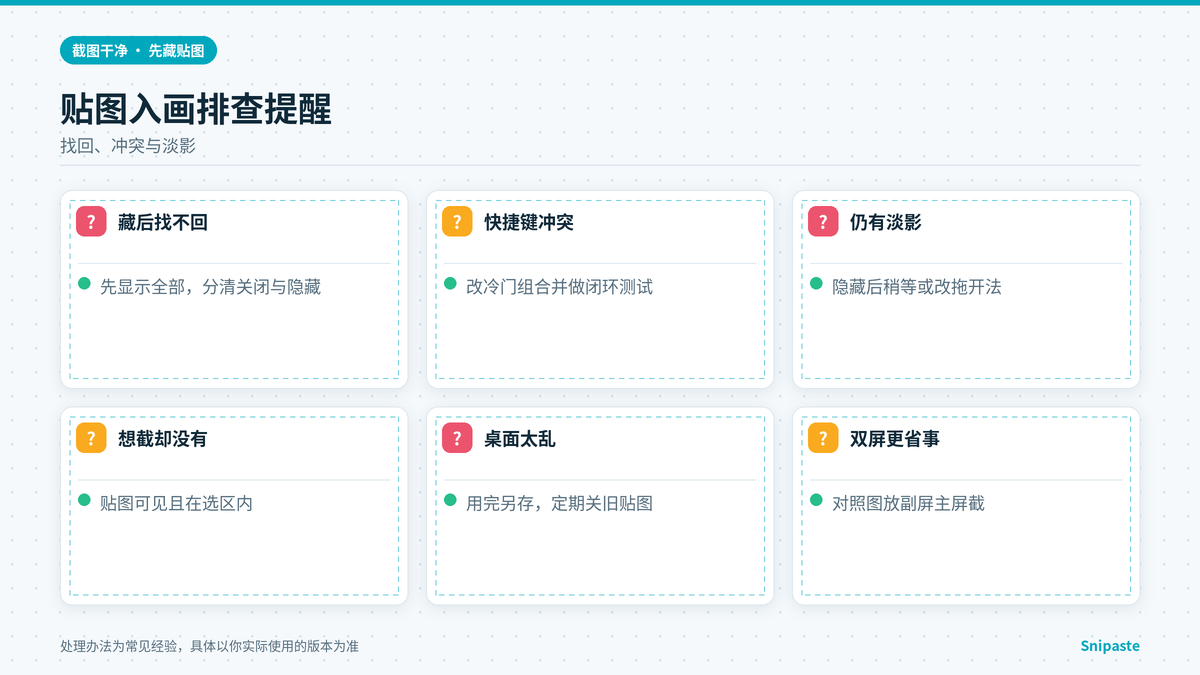Snipaste截图时贴图入画的排查与习惯提醒