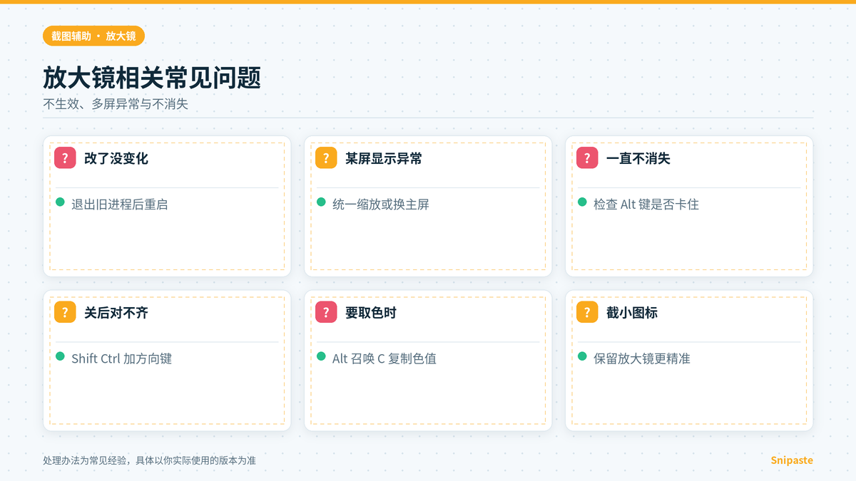 Snipaste放大镜设置不生效与多屏显示问题