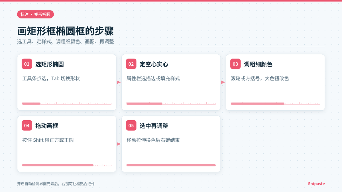Snipaste画矩形框椭圆框并调整样式的步骤