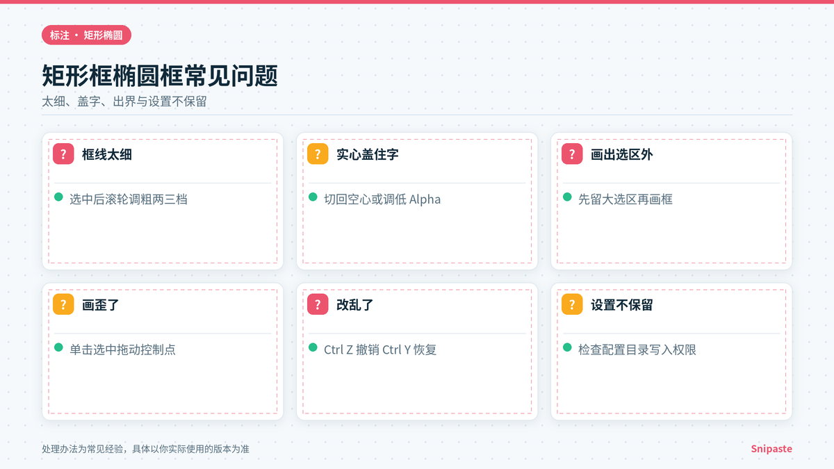 Snipaste矩形框太细实心框盖住内容等常见问题