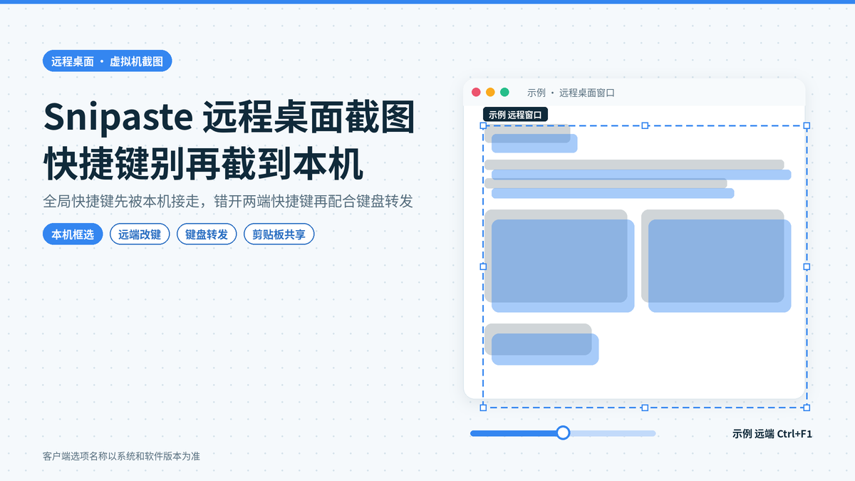 Snipaste远程桌面截图截到本机画面：F1快捷键被谁接走了、远程端和虚拟机里怎么分开用