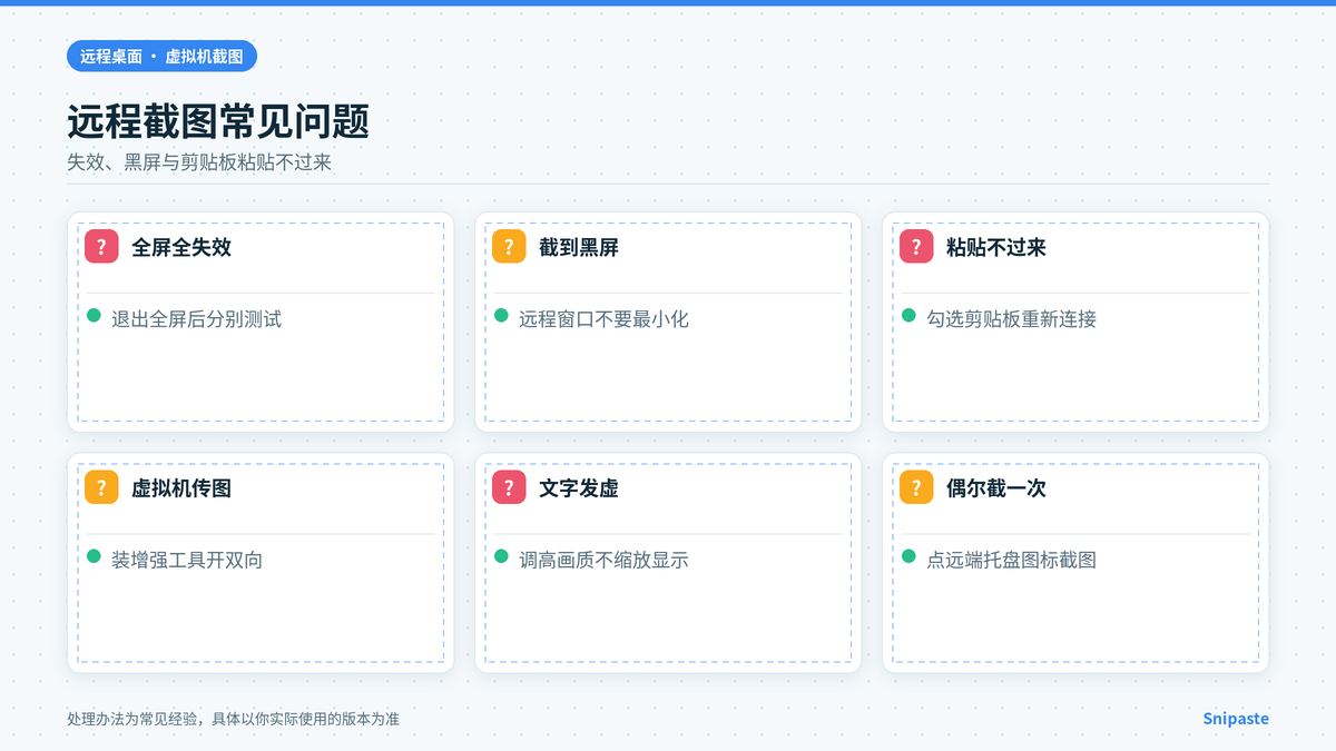 Snipaste远程桌面截图快捷键失效黑屏等常见问题