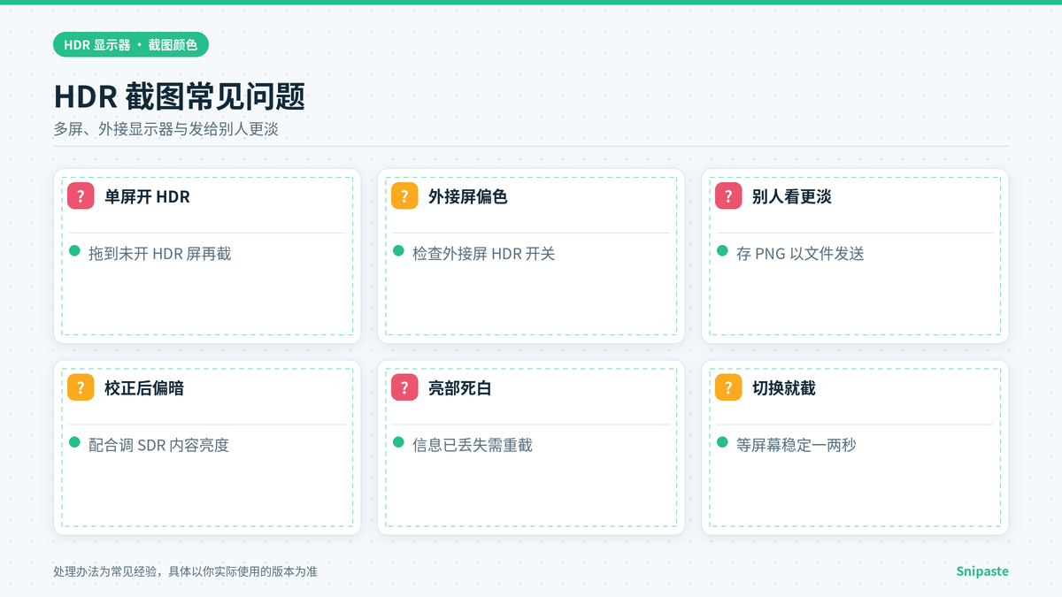 Snipaste HDR截图多显示器偏色等常见问题