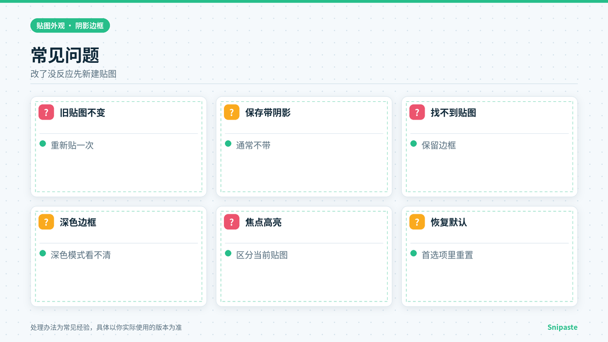 Snipaste贴图外观设置常见问题