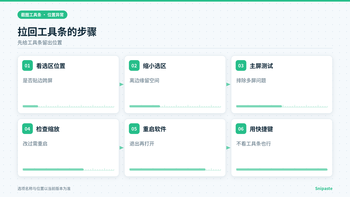 Snipaste把工具条拉回屏幕内的操作步骤