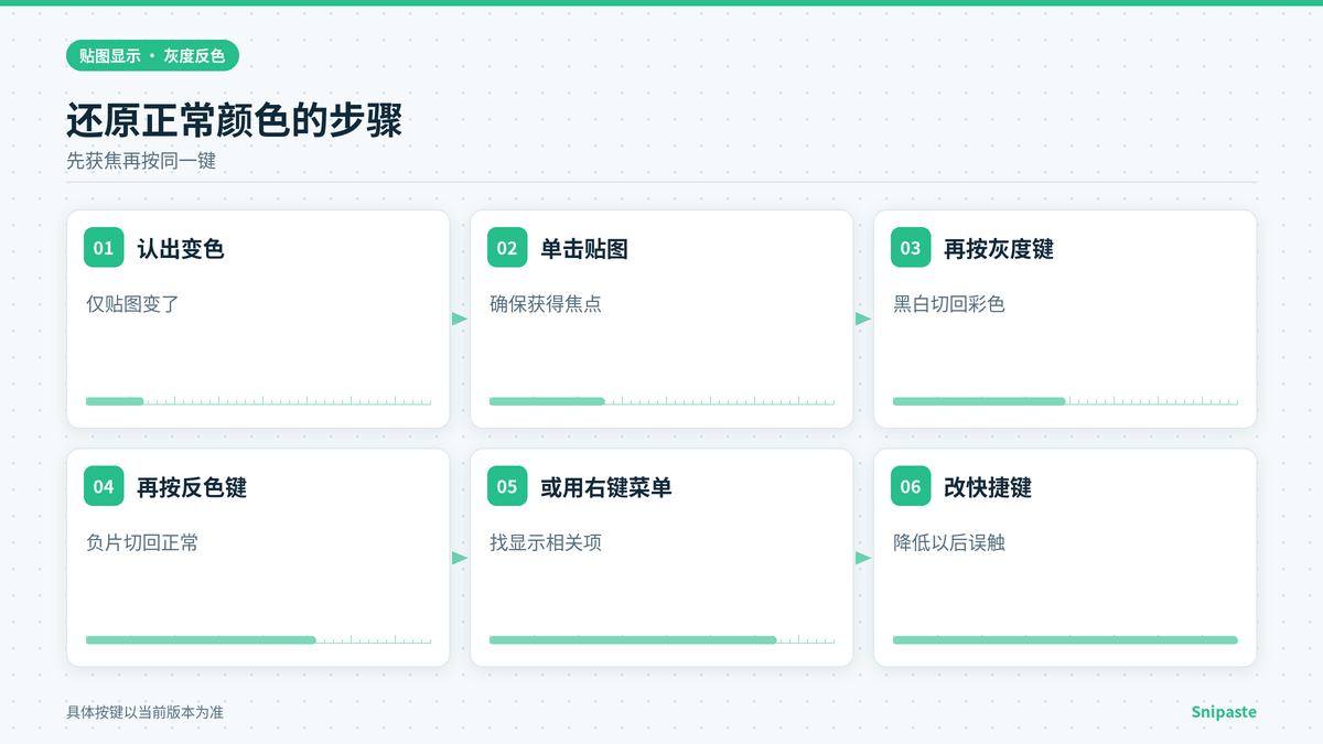 Snipaste贴图灰度反色还原操作步骤示意