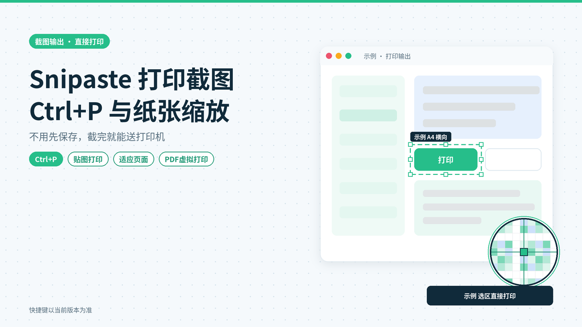 Snipaste截图不保存也能直接打印：Ctrl+P发送到打印机与纸张缩放设置