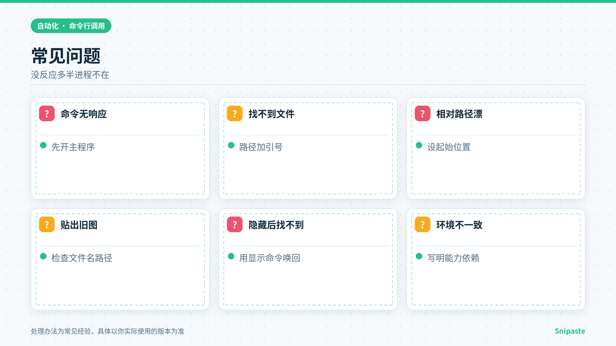 Snipaste命令行常见问题与路径引号要点