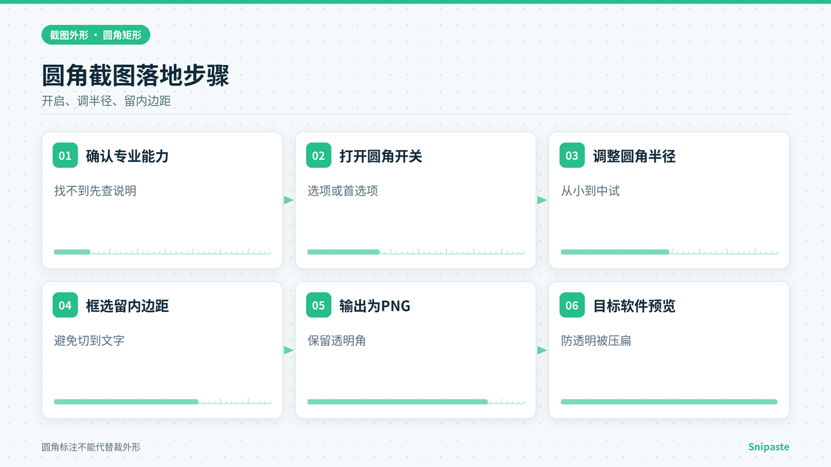 Snipaste开启圆角截图并调整半径的步骤示意